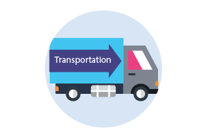 transportationManagementSystem